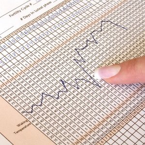 Måling av basaltemperatur